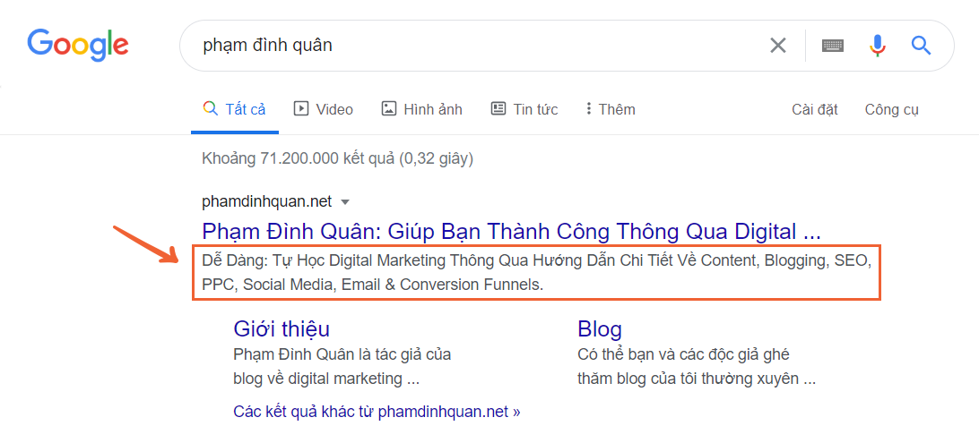 Ví dụ về Meta Description