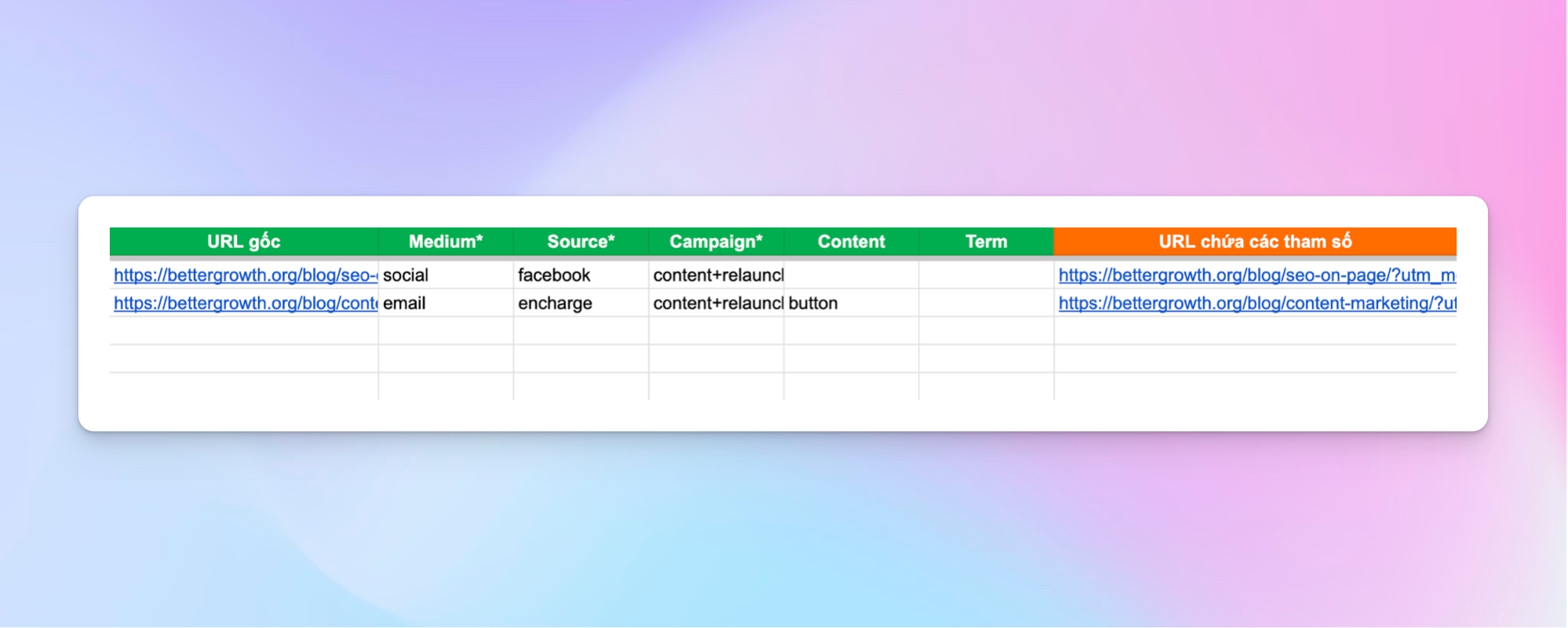 Tạo UTM tracking link