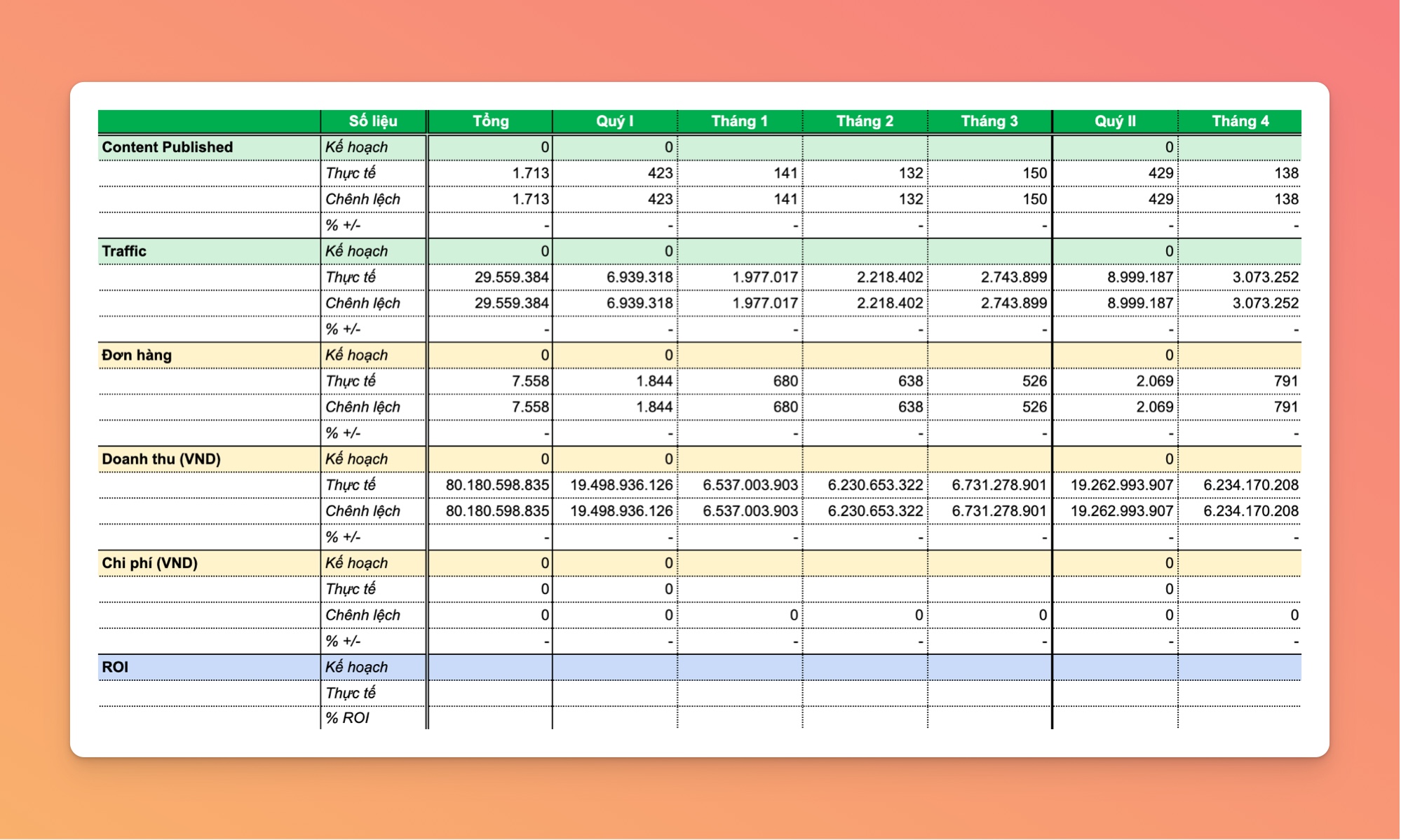 SEO Report Template
