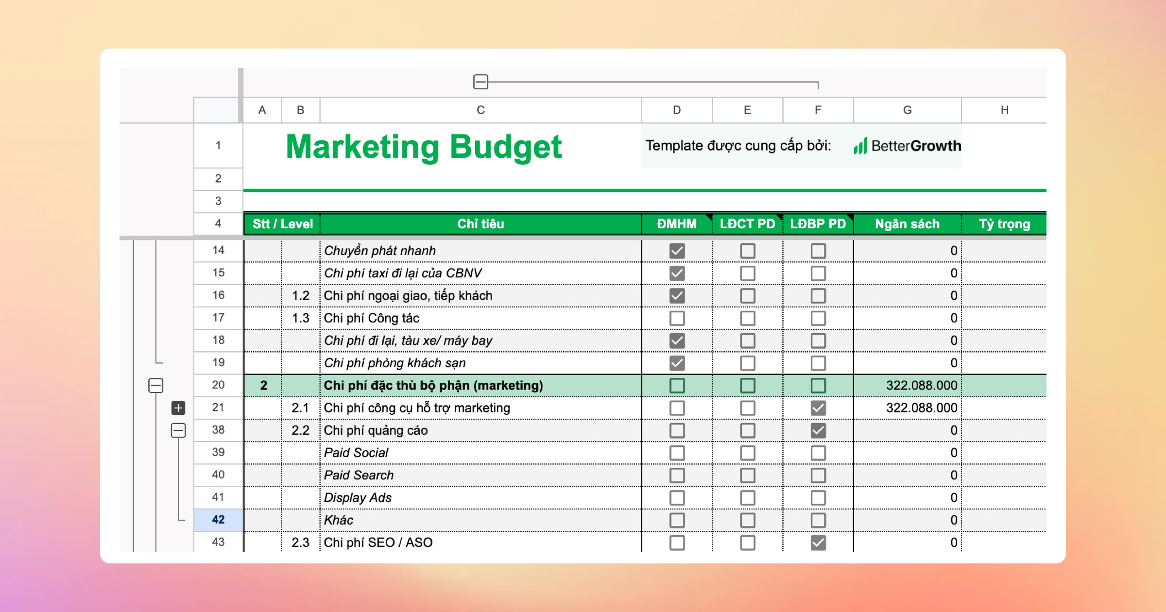 Mẫu Ngân Sách Marketing