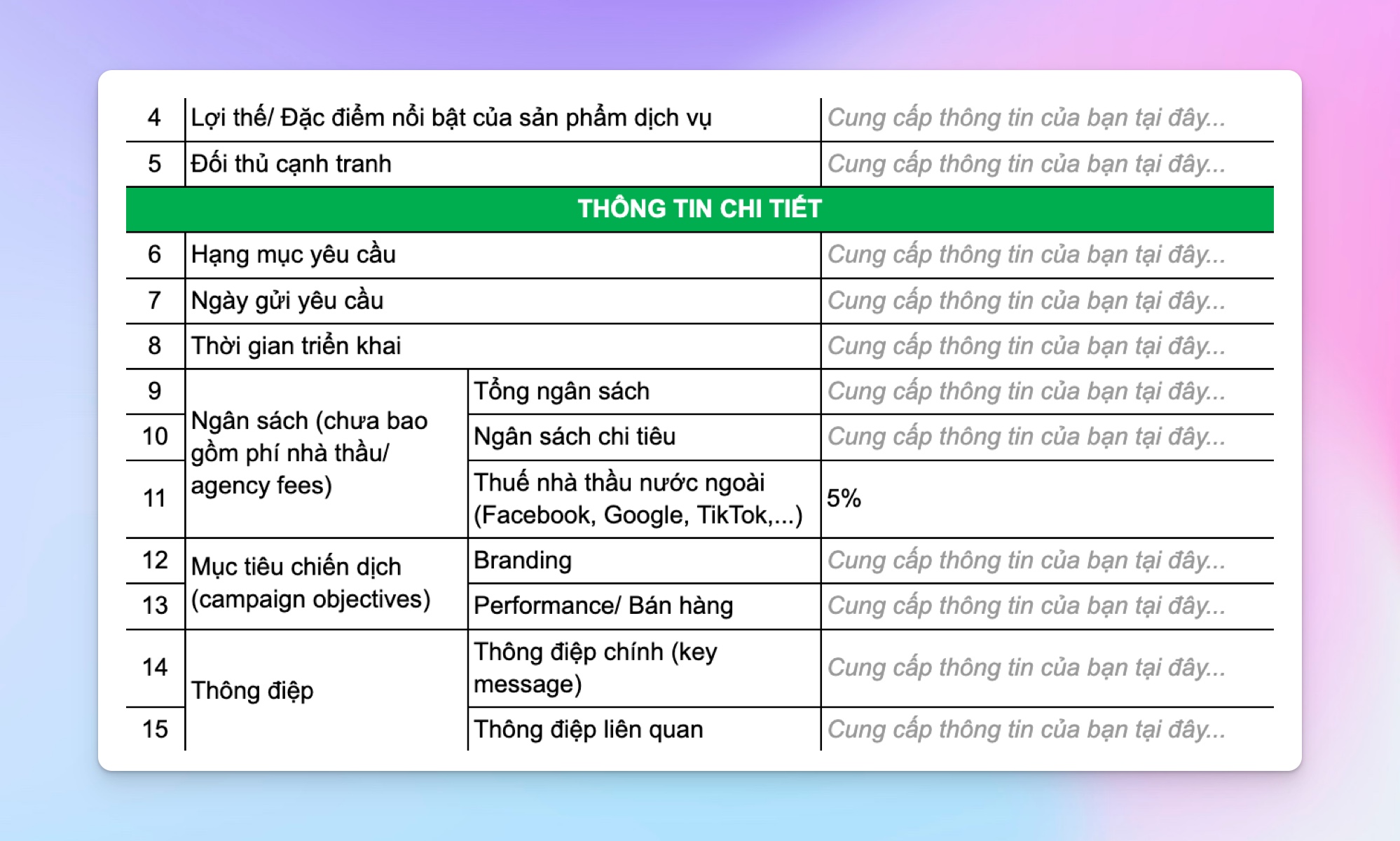 Media Brief Template